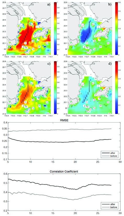 Spatial distribution of (a,b) 5 days and (c,d) 28 days, and time series ...