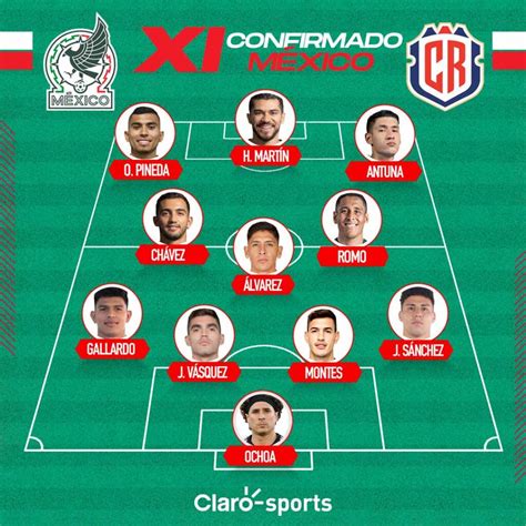 C Sar Montes La Gran Novedad En El Once De M Xico Para Enfrentar A