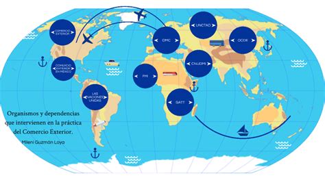 Organismos Y Dependencias Que Intervienen En La Pr Ctica Del Comercio