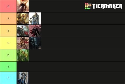 Subclases Paladin Tier List Community Rankings Tiermaker