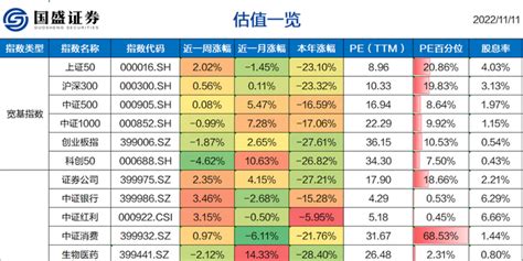 涨停潮后，这一板块再迎重大利好！小心：10连板牛股遭停牌核查！手机新浪网