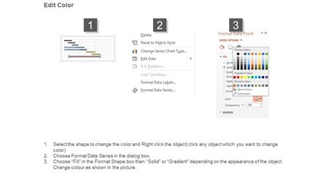 Project Management Gantt Chart Ppt Powerpoint Images