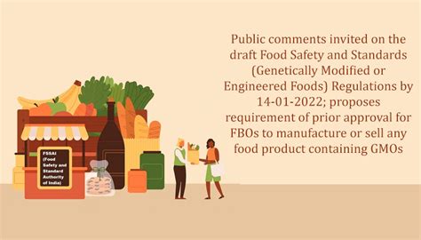 Public Comments Invited On The Draft Food Safety And Standards