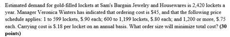 Solved Estimated demand for gold-filled lockets at Sam's | Chegg.com