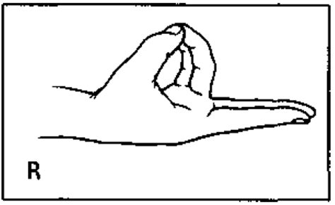 Pushan Mudra 3 – Learn Self Healing Techniques Online