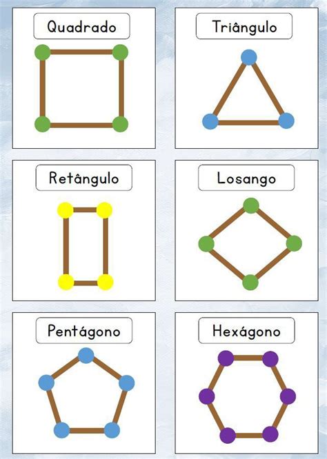 Pin De Nsuamani David En Frases De Atitude Figuras Geometricas Para