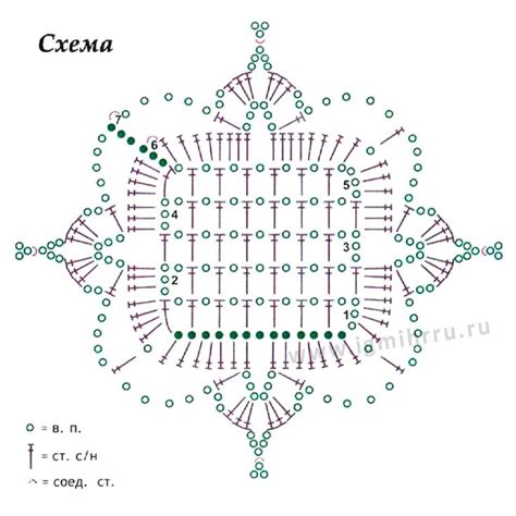 igmihrru ru MODELI poln pulover 019 19 html Схемы вязания