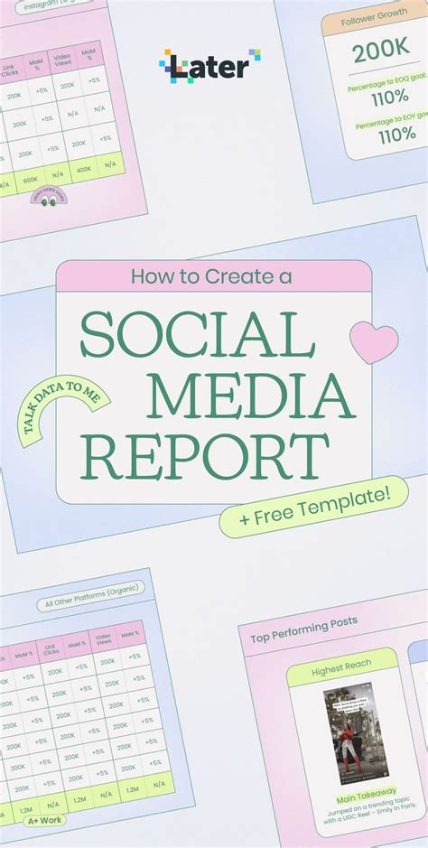 How To Create A Social Media Report In 2023 Free Template Artofit