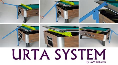 URTA SYSTEM | billares sam