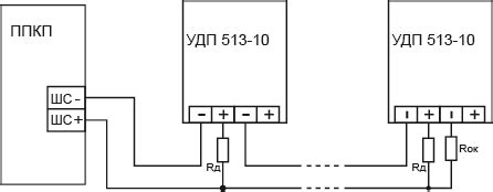 УСТРОЙСТВА ДИСТАНЦИОННОГО ПУСКА ЭЛЕКТРОКОНТАКТНЫЕ УДП 513-10 — DevicePro