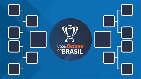 Sorteio Da Copa Do Brasil 2024 Veja Como O Galo Conseguiu Passar Das