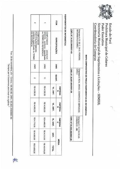 Or Amento Estimado Em Planilha Prefeitura Municipal De Colares