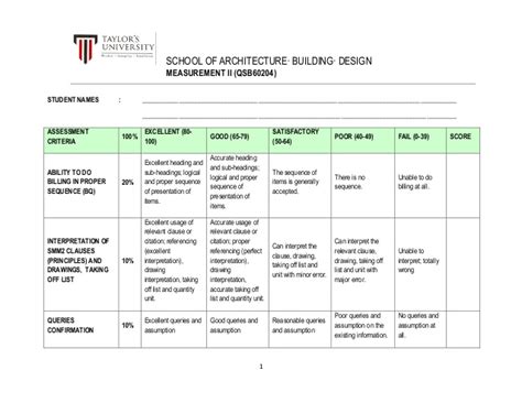 Sample Rubrics For Drawing