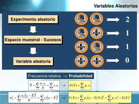 Ejemplo De Variables Aleatorias Continuas