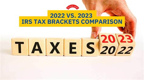 2022 Versus 2023 Tax Brackets Top FAQs Of Tax Jan 2023