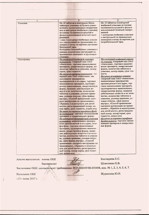 Хелинорм инструкция по применению цена отзывы аналоги таблетки цена