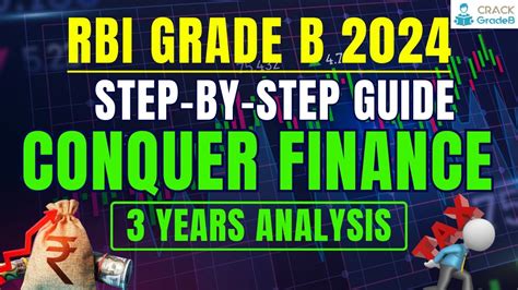 3 Years Analysis Of Fm Paper Rbi Grade B Phase 2 Youtube