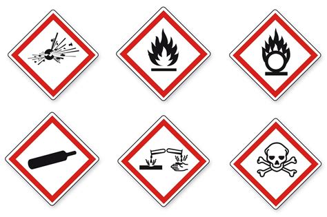 Comprendre Les Pictogrammes De Danger