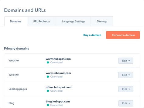 What Is Hubspot Cms Hub Radiant