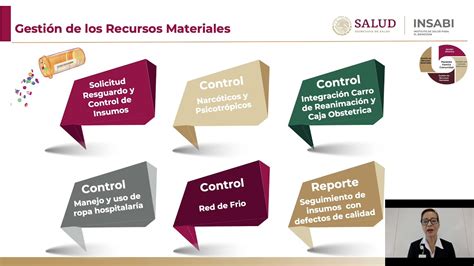 Introducir 102 Imagen Modelo De Gestion De Calidad En Salud Imss Abzlocalmx