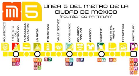 Cuales Son Las Estaciones Del Metro Linea Mexinea Blog