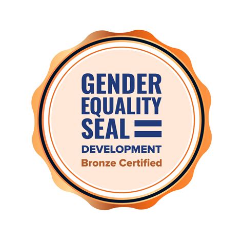 Gender Equality United Nations Development Programme