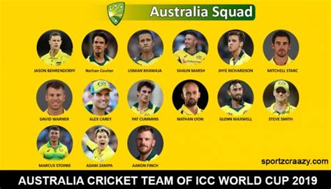 Australia Cricket Team Squad For ICC Cricket World Cup 2019