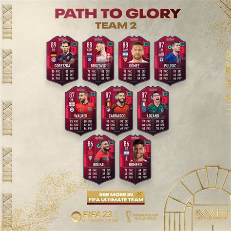 Fifa 23 World Cup Path To Glory Promo Team 2 Released