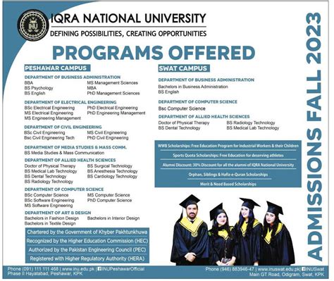 Iqra National University Peshawar Admissions Fee Structure Courses