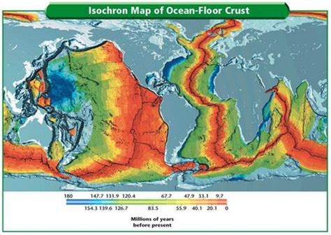 The Age Of Ocean Floor Is Quizlet