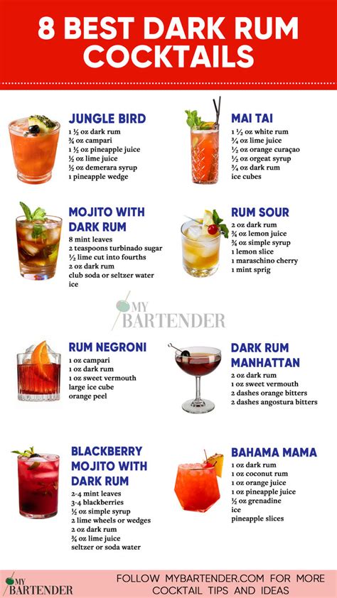 8 Best Dark Rum Cocktails for Fall and Halloween Season