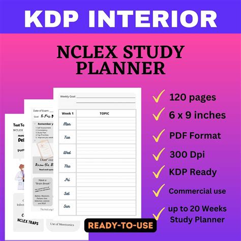 Nclex Study Planner Amazon Kdp Interior Pages Nclex Etsy