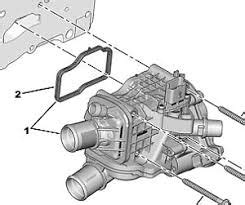 Peugeot Boxer Thermostat Housing