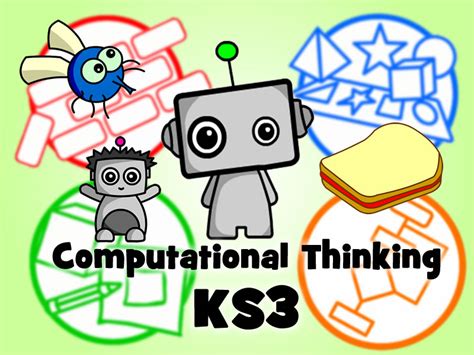 Computational Thinking For KS3 Teaching Resources