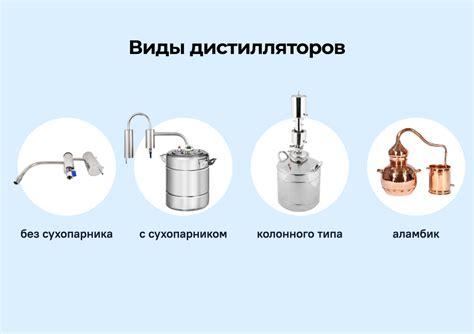 Что нужно знать о дистилляторах и как выбрать аппарат для приготовления ...