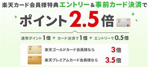 【楽天トラベルでお得に泊まれる予約方法4つ】ポイントを多くゲットするには？ こまだこまのロバの耳ブログ