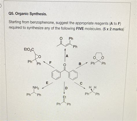 Solved Q Organic Synthesis Starting From Benzophenone Suggest