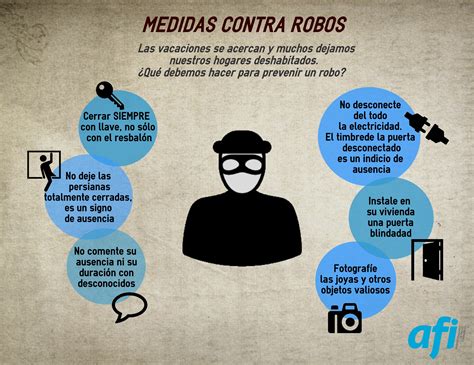 Medidas Preventivas Contra Robos Administradores De Fincas En Valencia