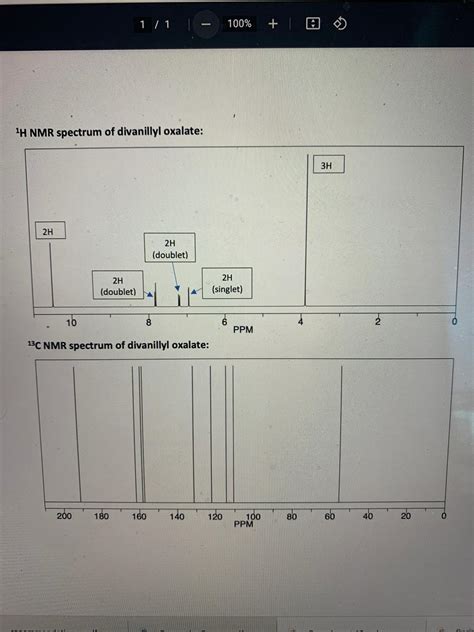 Solved Could You Help Me With This Analyze The 1h Nmr And 13c Nmr