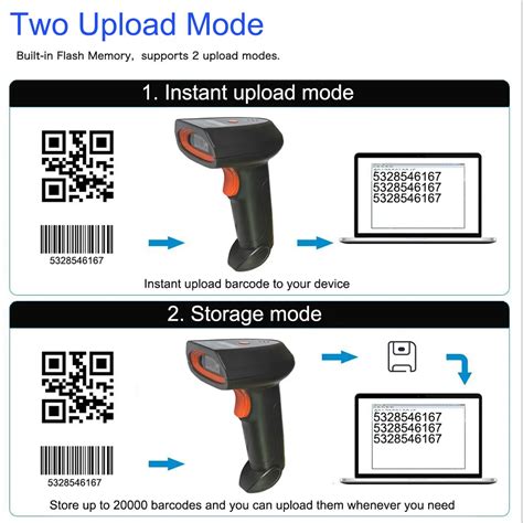 Scanners HBAPOS 2D Wireless Barcode Scanner Bluetooth 1D CMOS QR Code