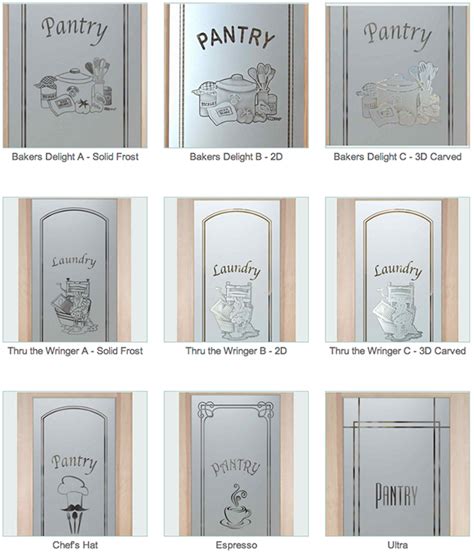 Etched Glass Pantry Doors Design To Your Delight Sans Soucie Art Glass