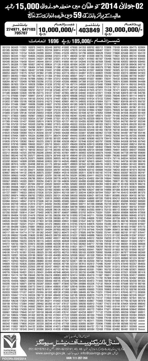 Prize Bond Draw Result Paki Mag