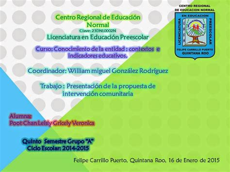 Conocimiento De La Entidad Contextos E Indicadores Educativos Unidad