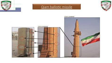 Yemen / Houthi Missiles