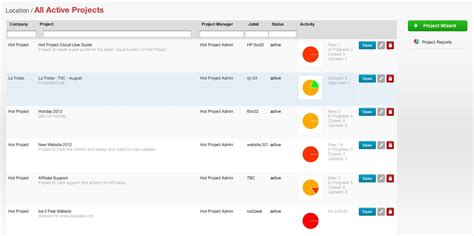 multiple project tracking template excel 2 — excelxo.com