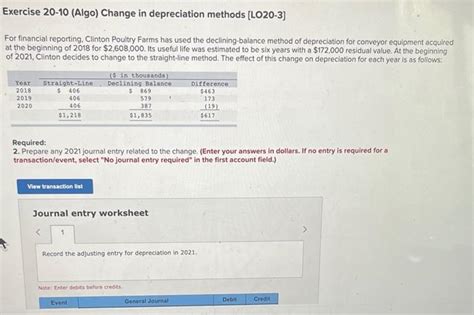 Solved For Financial Reporting Clinton Poultry Farms Has Chegg