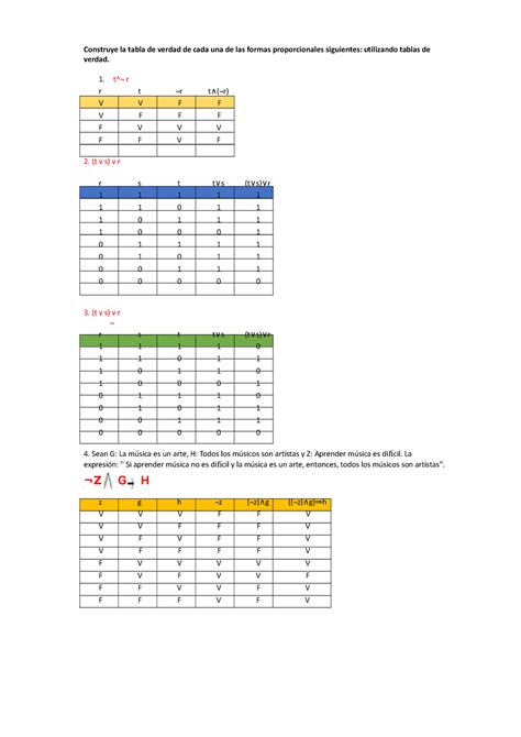 Unidad 1 Actividad 1 Entregable Construye La Tabla De Verdad Compress