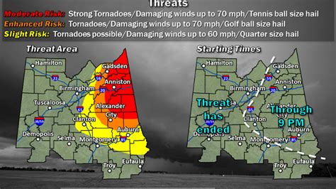 Live Updates: Severe weather threat over for Lee County | Meteorology ...