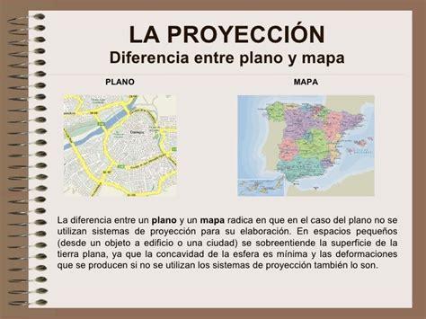 Diferencia Entre Mapa Y Plano Mapa