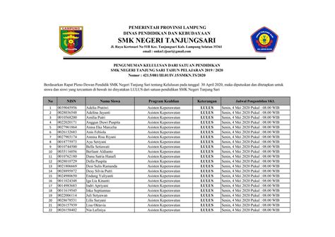 Pengumuman Kelulusan Kelas Xii T P